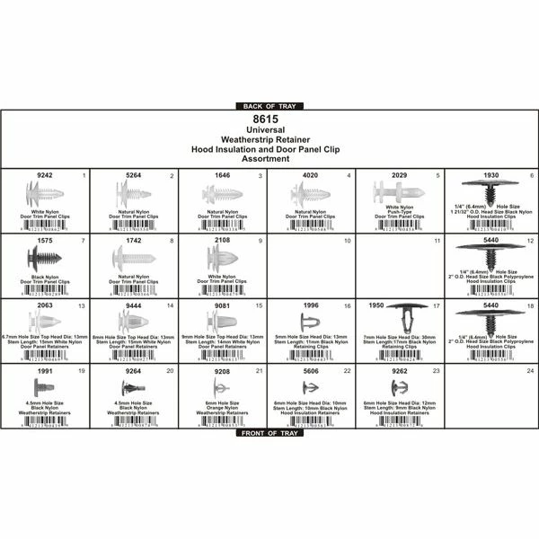 Best reviews of 🎉 Domestic Door Panel & Weather Strip Retainers 197pc - Disco Automotive ✔️ - Image 2